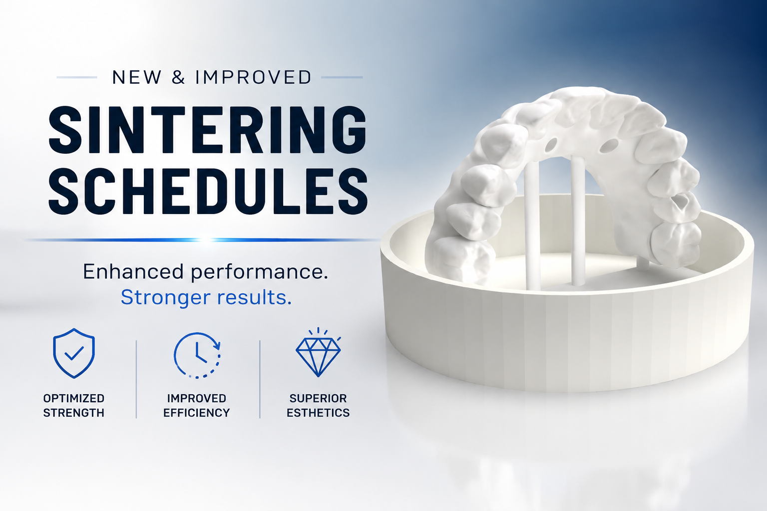 New & Improved Sintering Schedules